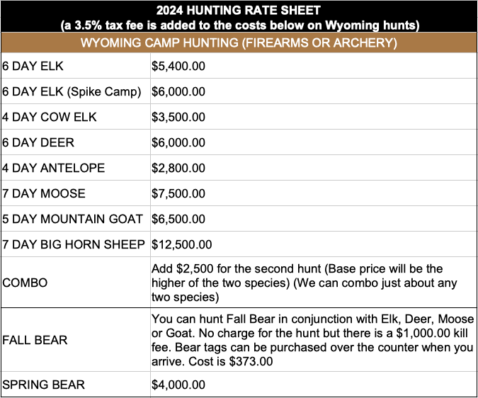 2024 Hunting Rates